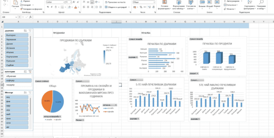 excel dashboard